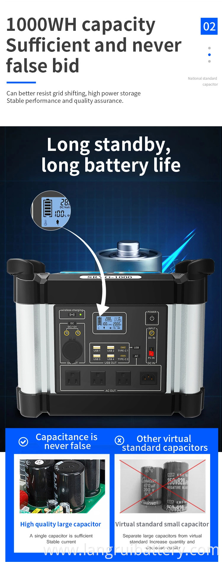 a Customized Portable Backup Solar Power Station (no solar panel) Lithium Battery Pack 1036wh with a 110V Pure Sine Wave AC Outlet and Quick Charge USB Type-C